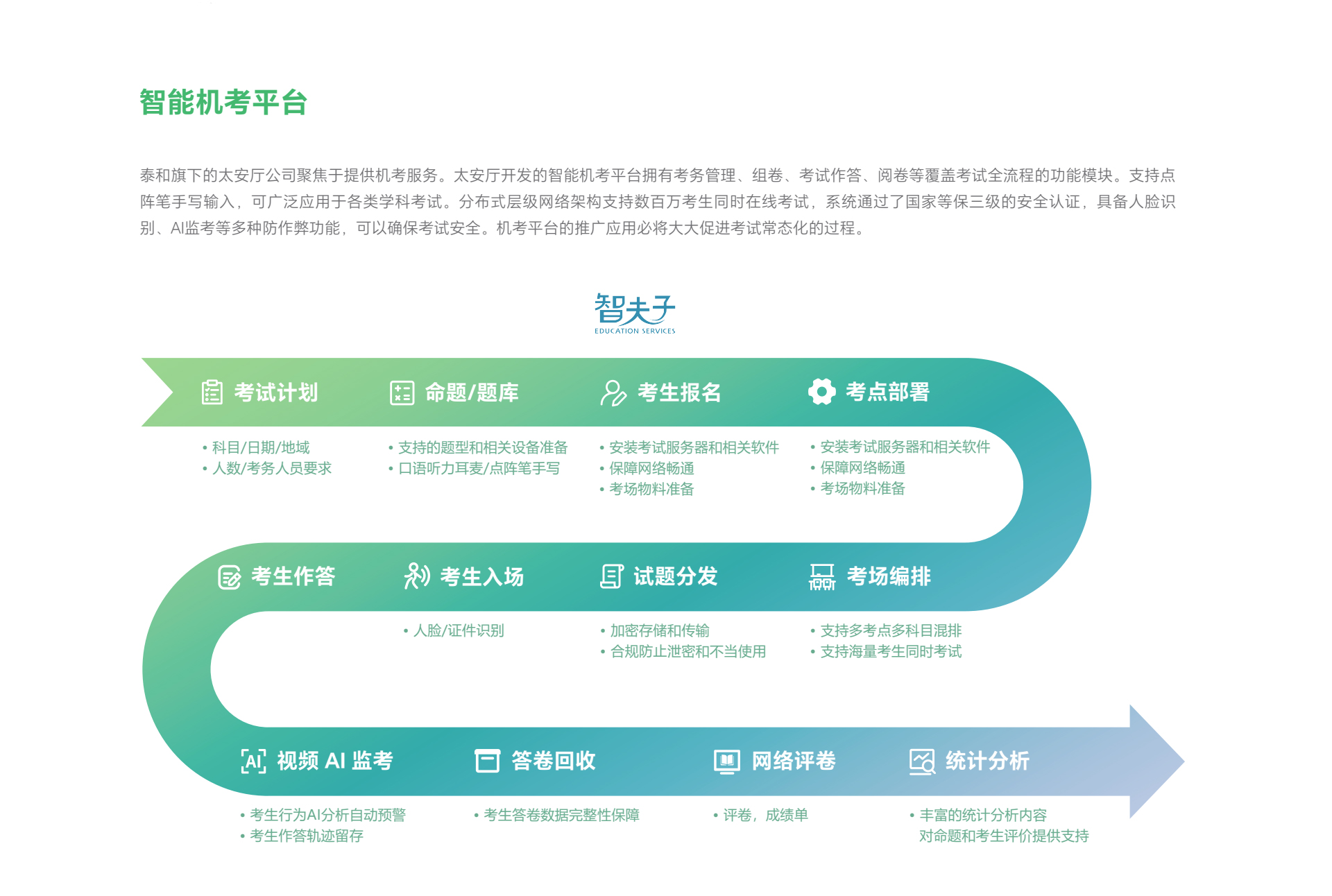教考长图官网_06.jpg